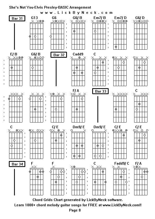 Chord Grids Chart of chord melody fingerstyle guitar song-She's Not You-Elvis Presley-BASIC Arrangement,generated by LickByNeck software.